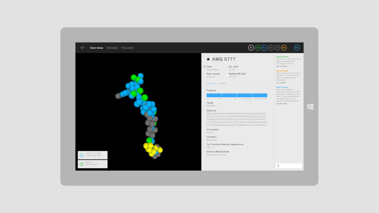 Data visualization of a single molecule in Amgen Atlas