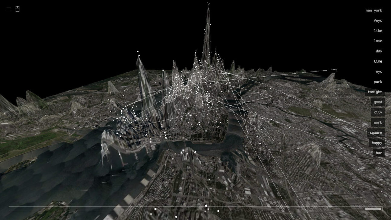 Data visualization of social networks in New York City