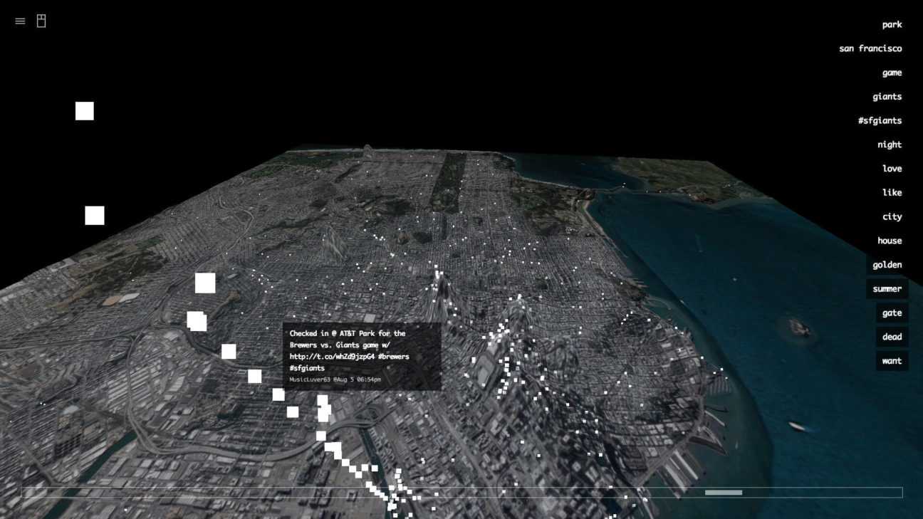Interactive data visualization of San Francisco